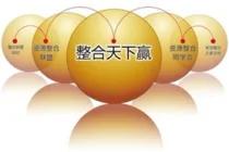 利用自己现有的资源进行合作 达到资源整合推广方法