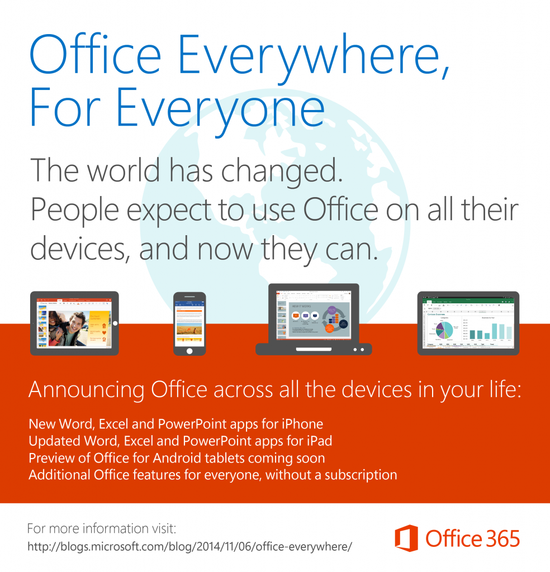 Microsoft Mobile Office