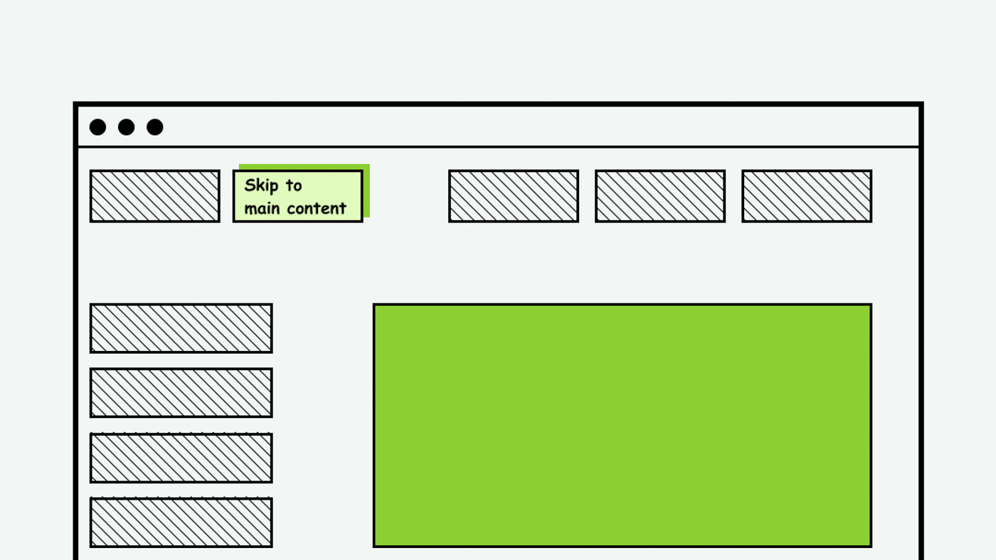 Accessible Skip links 跳过链接 跳至内容